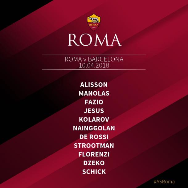 (Foto: Divulgação/Roma)