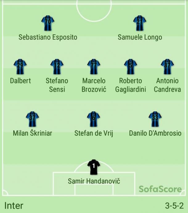 Manchester City x Inter de Milão: gols, melhores momentos e ficha do jogo -  Superesportes