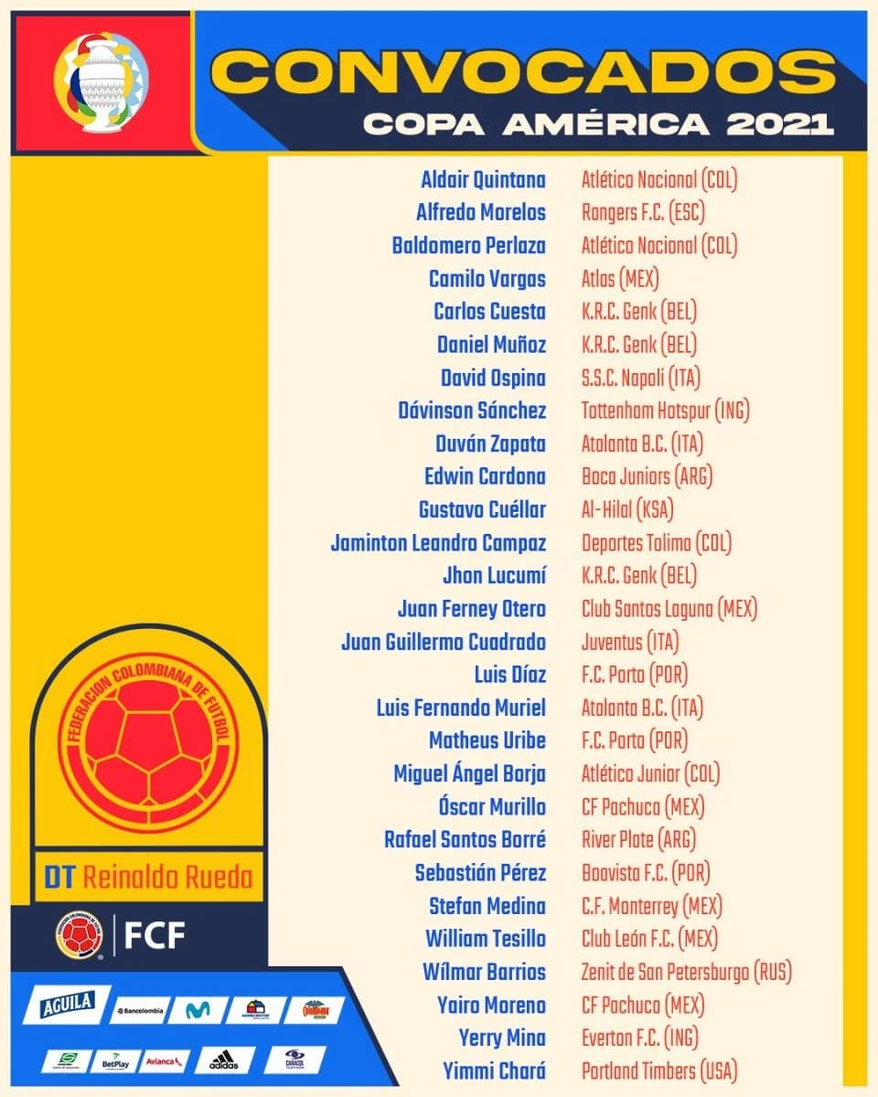 Foto: Selección Colombia