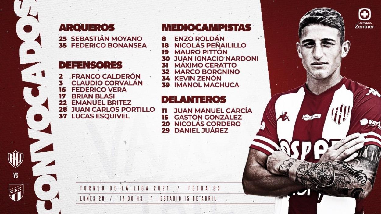 Los jugadores que fueron citados para el encuentro ante Atlético. (Foto: Unión)