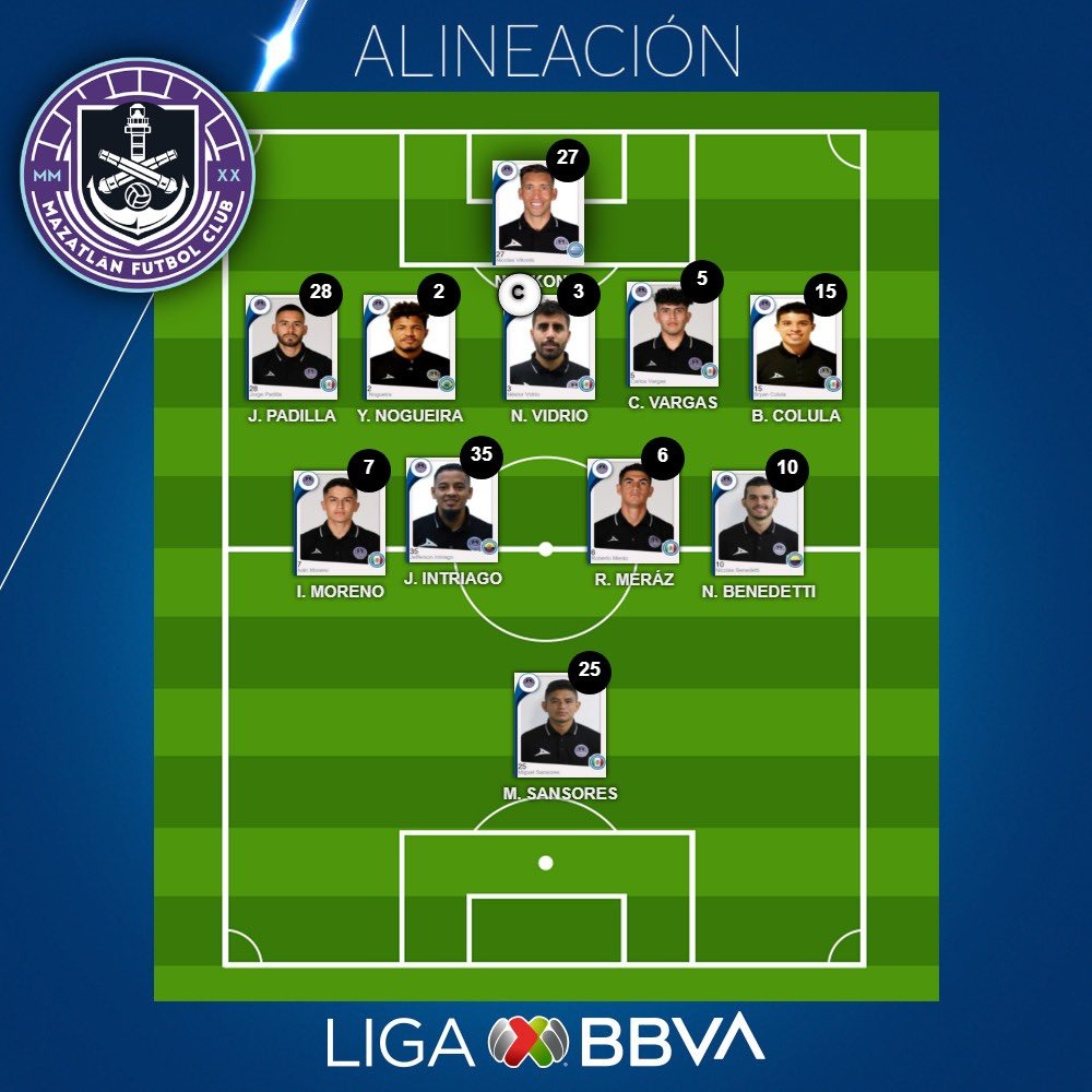 Foto: LIGA MX
