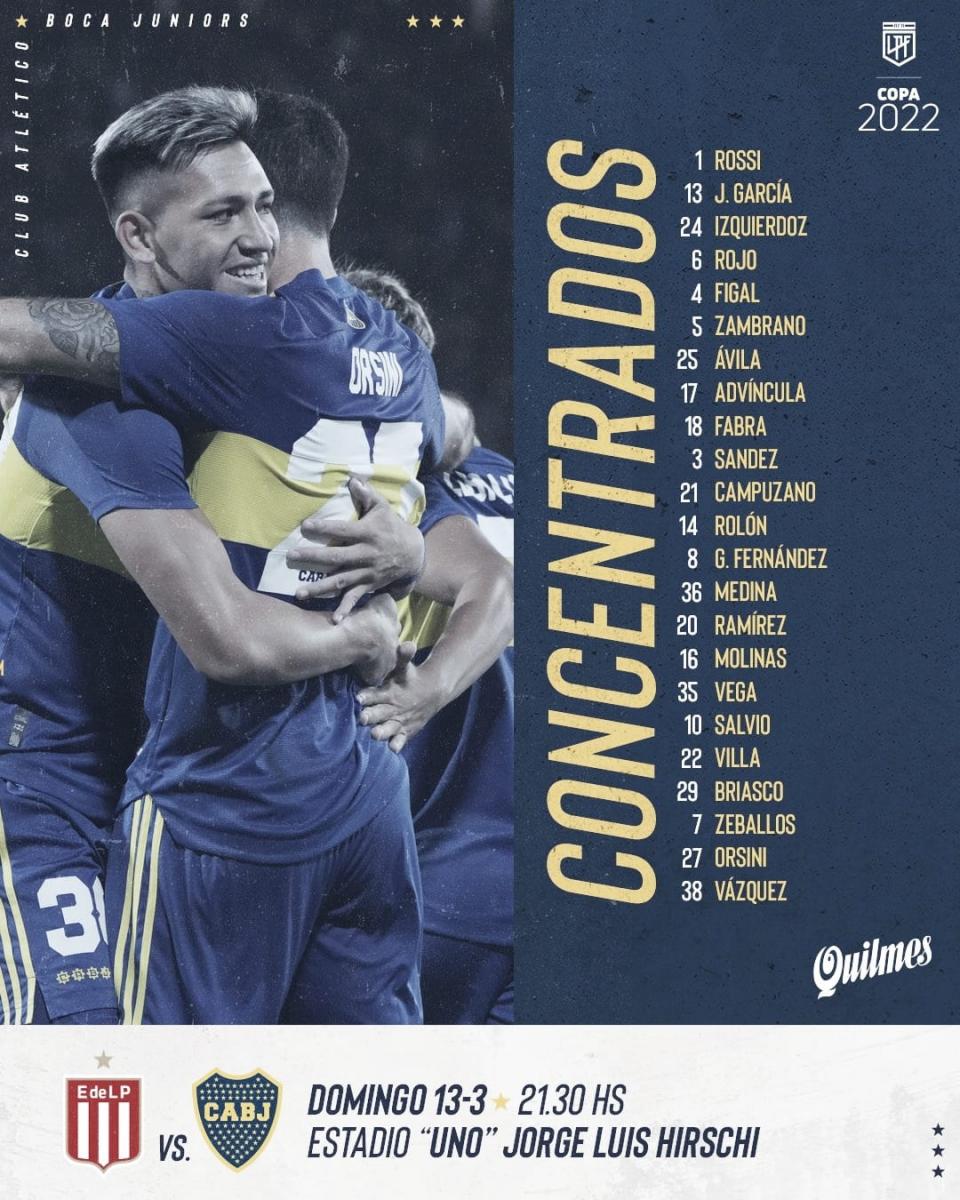 Lista de Concentrados - Boca Juniors