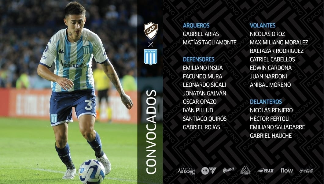 La lista de concentrados para el encuentro frente a Platense. Foto: Racing Club