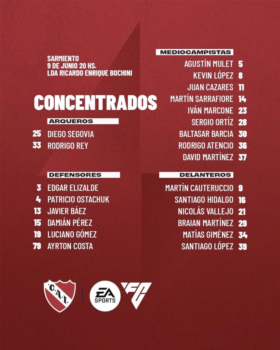 Lista de Concentrados para enfrentar a Sarmiento. Foto: (@independiente))