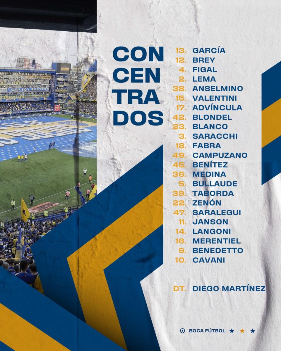 La lista de concentrados de Boca. Foto: @BocaJrsOficial.