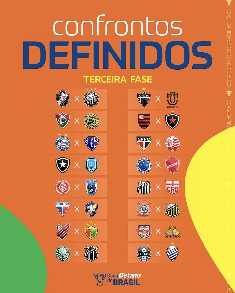 Copa do Brasil: veja os confrontos da terceira fase - VAVEL Brasil