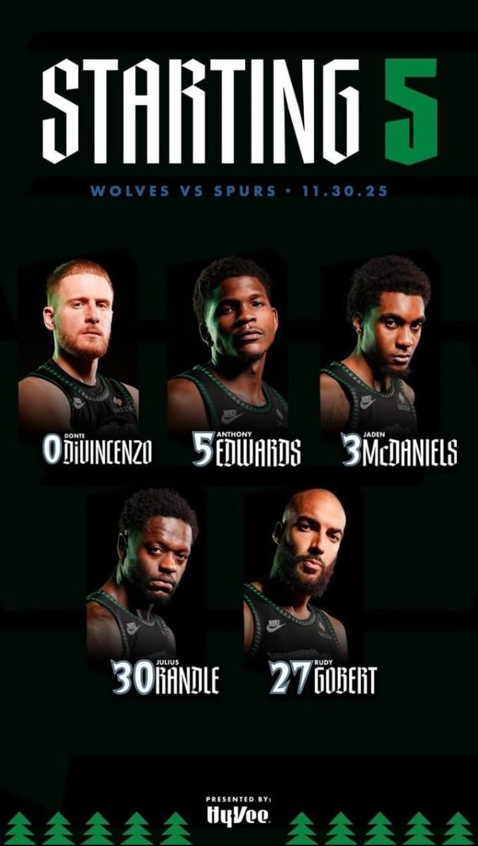 Highlights and points of Minnesota Timberwolves 125-112 San Antonio ...