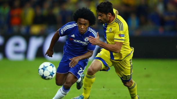 Willian in action. | Image source: Sky Sports