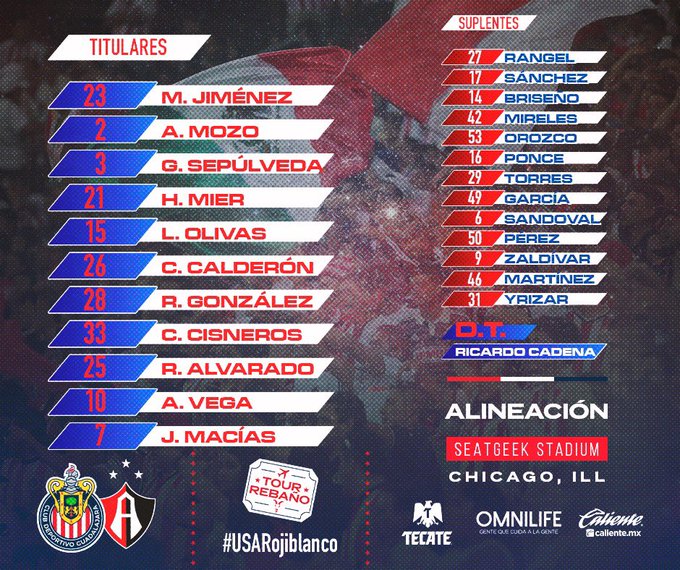 Chivas starting XI/Image:Chivas