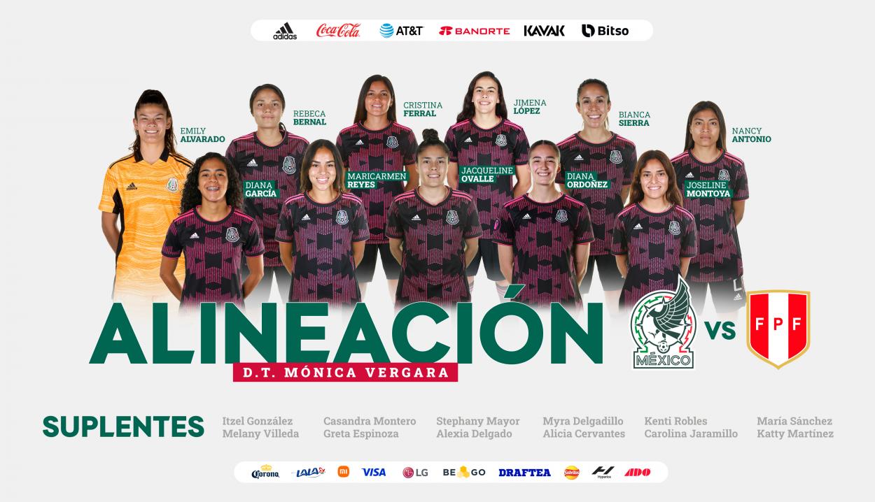 Mexico starting XI/Image: Miseleccionfem