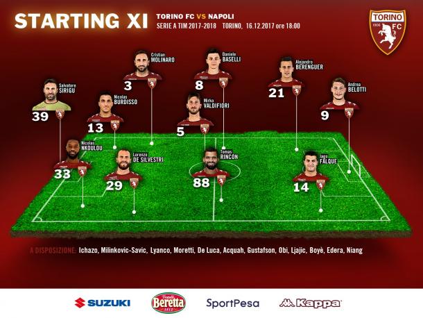 XI Torino | Foto: Twitter Torino Oficial