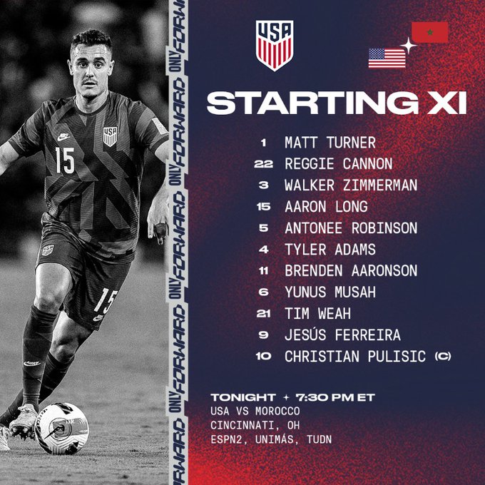 USA starting XI/Image: USMNT