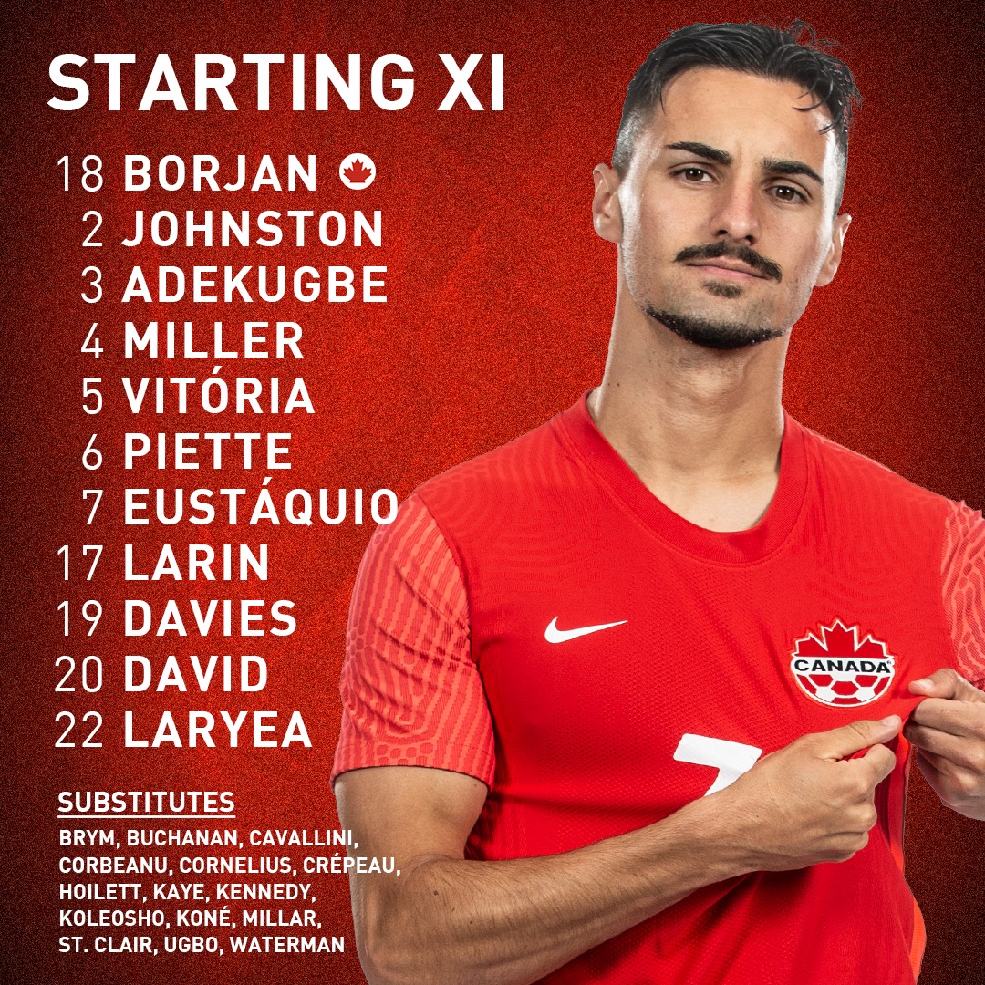 Starting XI Canada/Image: CanadaSoccerEN