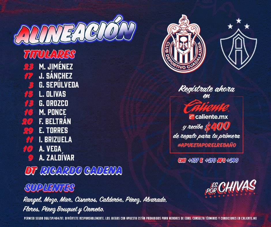Chivas starting XI/Image: Chivas