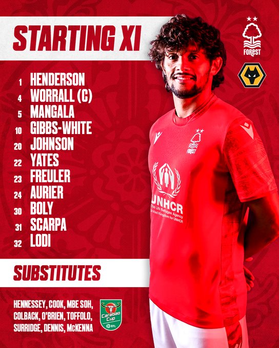 XI Inicial Nottingham Forest/Imagen: NFFC