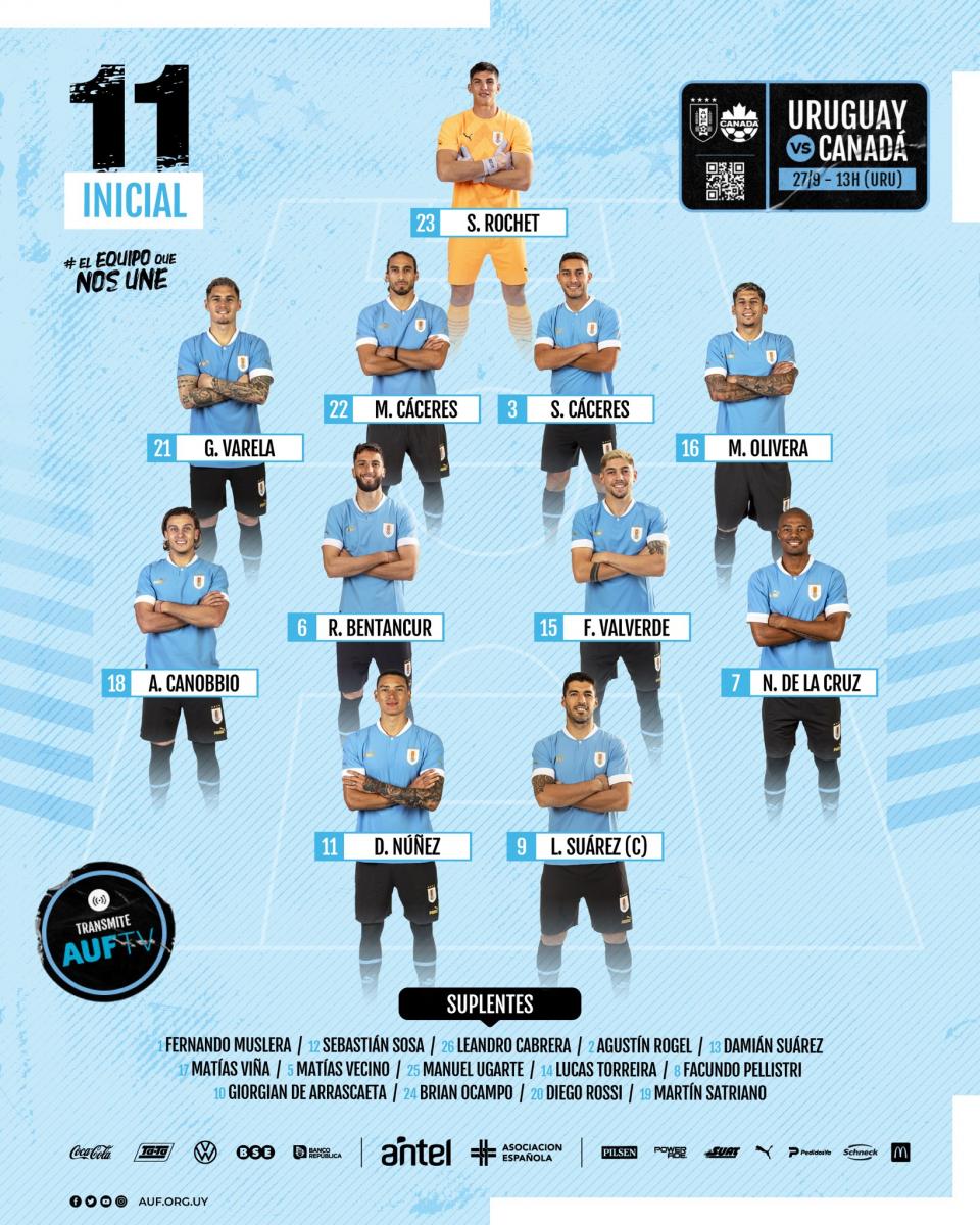 Uruguay starting XI/Image: Uruguay