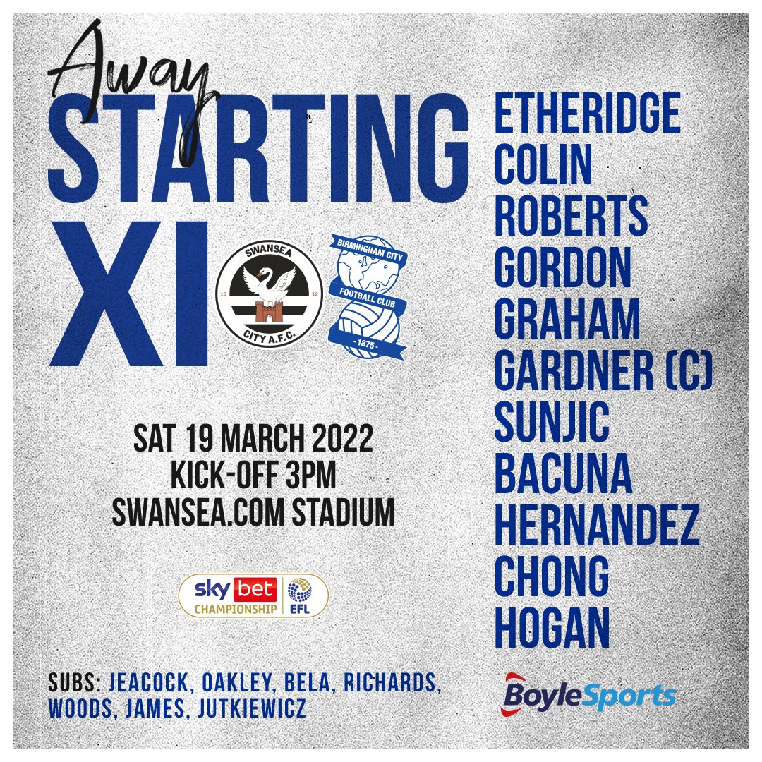Birmingham starting XI/image:BCFC