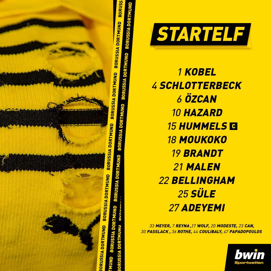 XI Dortmund/Image: BVB