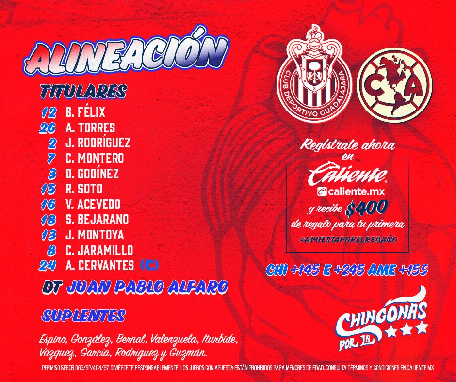 Chivas Starting XI/Image: ChivasFemenil