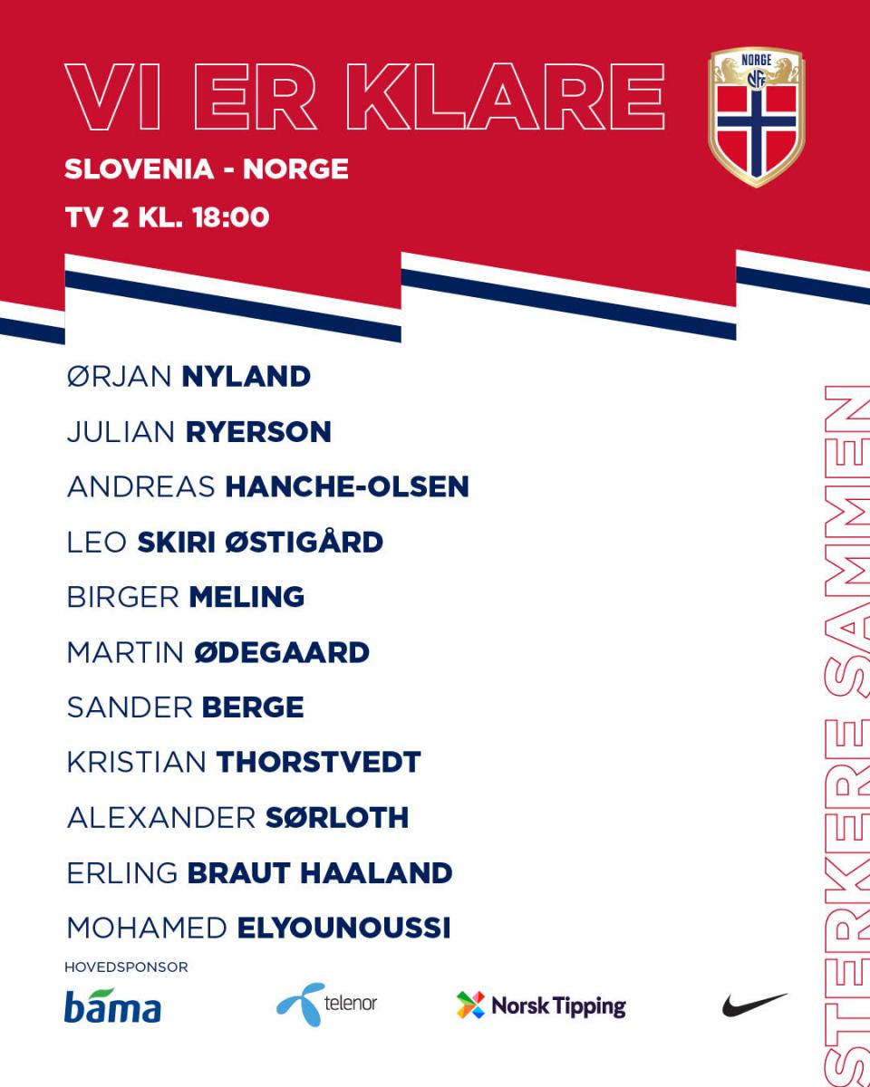Starting XI Norway/Image: nff_landslag