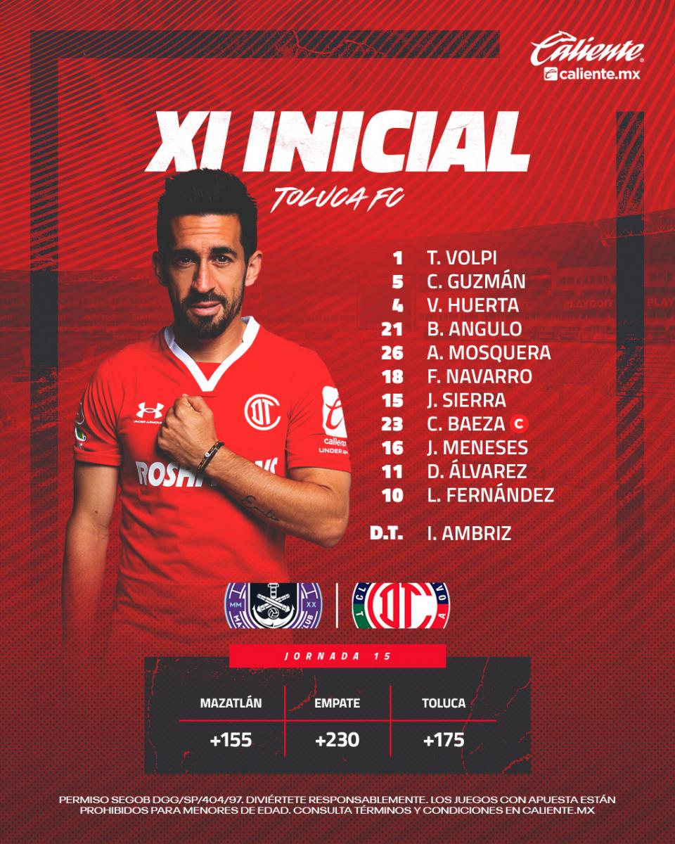 XI inicial Toluca/Imagen: TolucaFC
