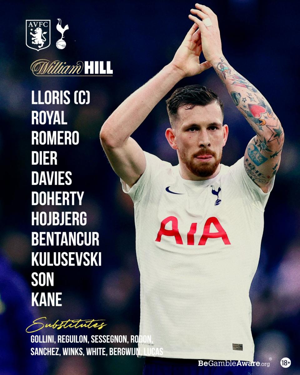 Tottenham starting XI/Image: SpursOfficial
