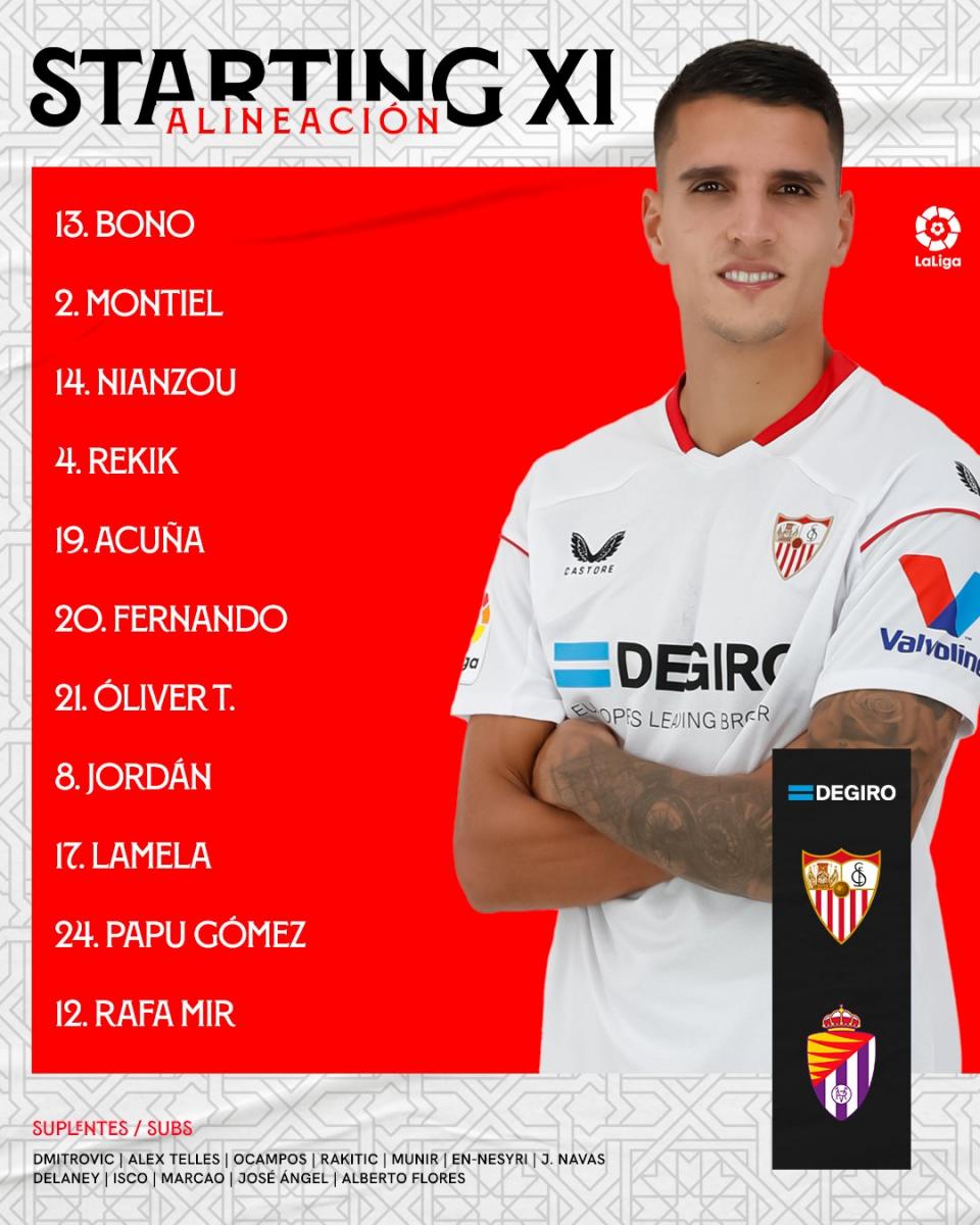 XI inicial Sevilla/Imagen: SevillaFC