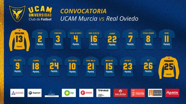 Convocatoria del UCAM Murcia - Real Oviedo. Foto: UCAM Murcia.