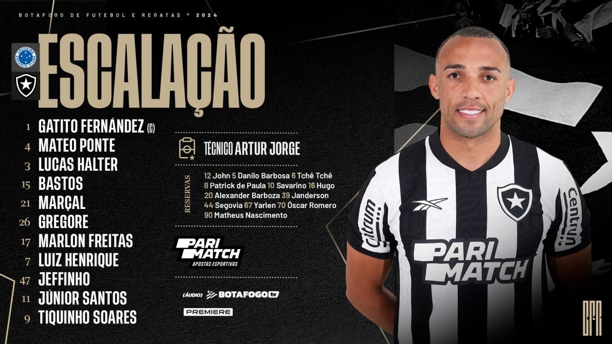 Foto: Reprodução/Botafogo
