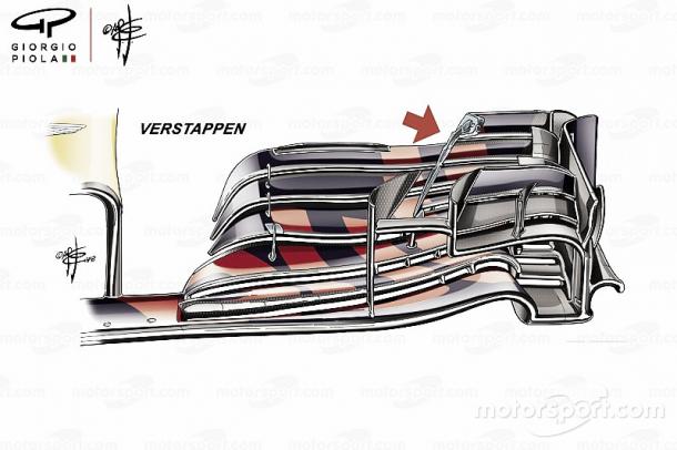 Alerón delantero de Verstappen | Fuente: Giorgio Piola - Motorsport.com