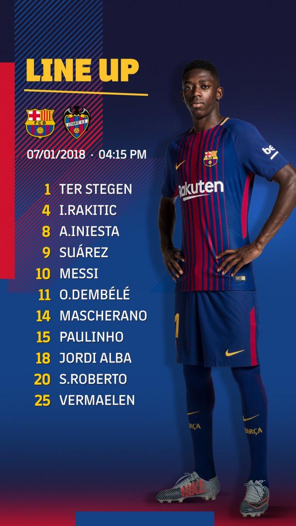Foto: FC Barcelona