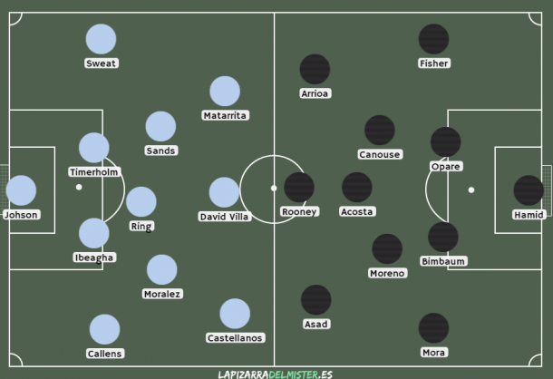 Alineaciones previas. Fuente: lapizarradelmister.es