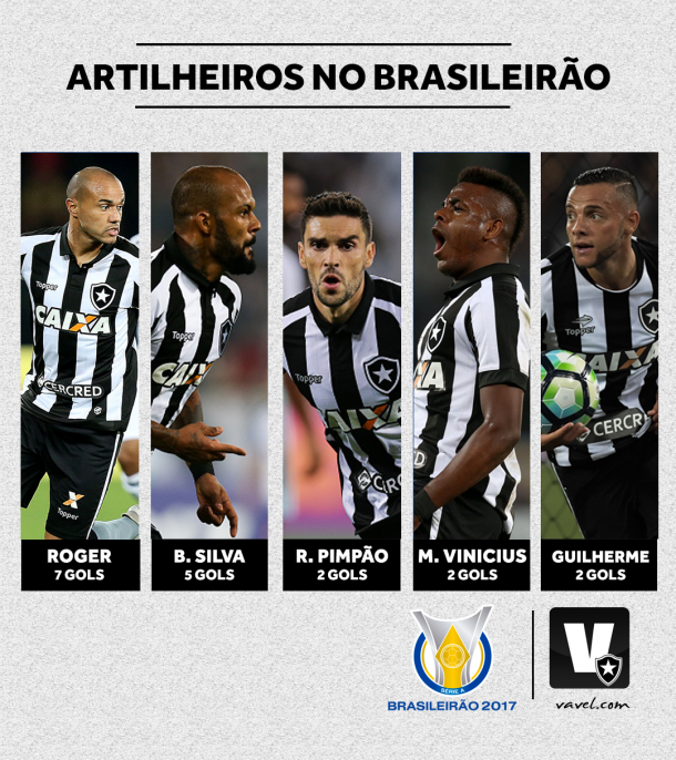 (Arte: Bárbara Mendonça/VAVEL Brasil)