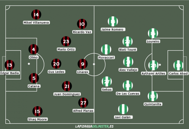 Fuente: Lapizarradelmister.es