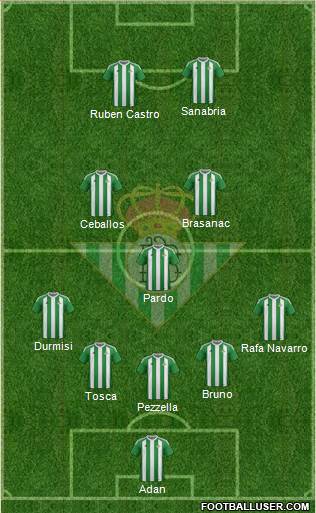 Posible once del Betis