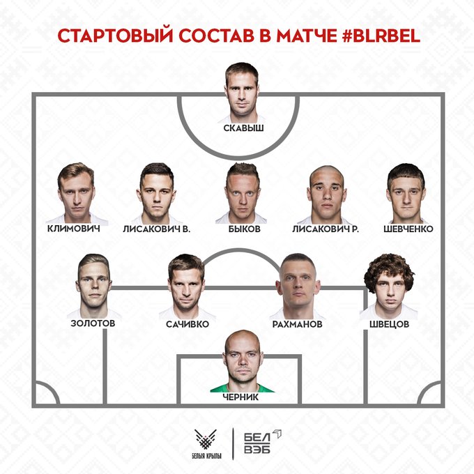 Photo by Belarus football team (ABFF)