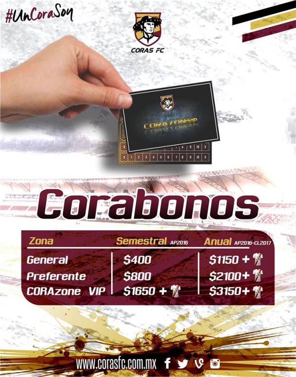 Precios de CoraBonos. Foto: Coras FC