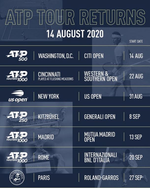 Calendario ATP para 2020 | Foto: ATP