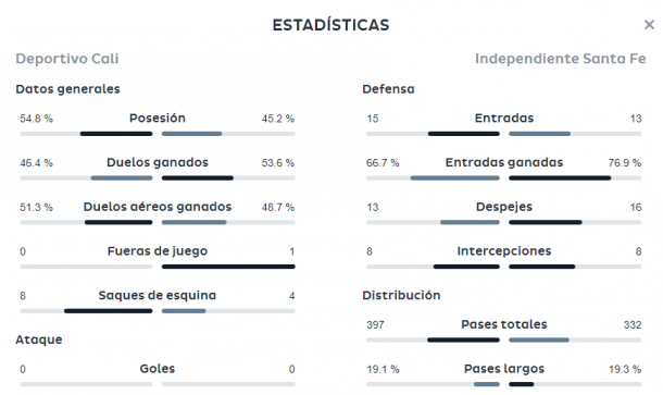 Imagen: Onefootball
