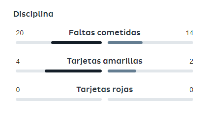 Imagen: Onefootball
