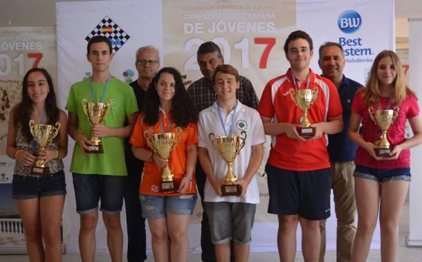 Podio campeonato de España Sub 18 rápidas | FEDA