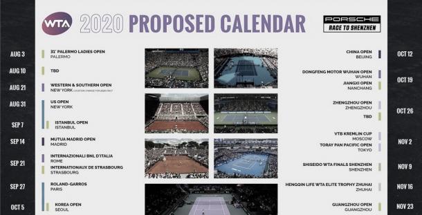 Calendario WTA para 2020 | Foto: WTA