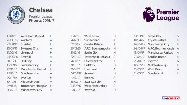 Chelsea's 2016/17 fixture list in full. (Source: Sky Sports)