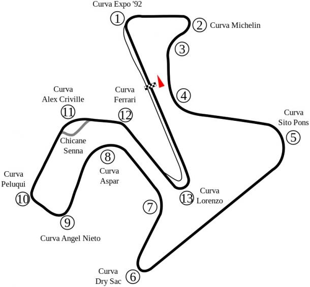 Circuito di Jerez | foto: Wikipedia