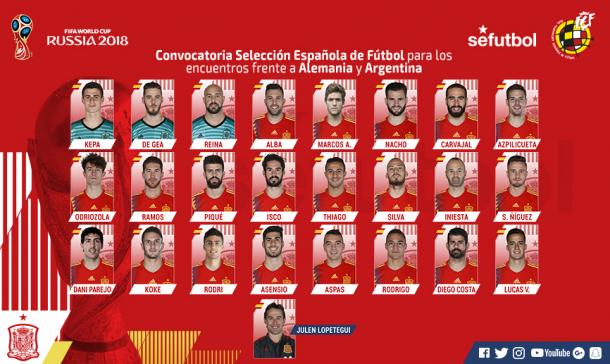 Convocatoria Selección Española / Foto: Sefutbol