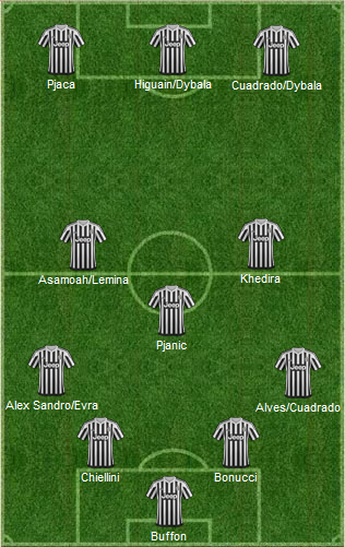 4-3-3. Ciadrado terzino o ala?