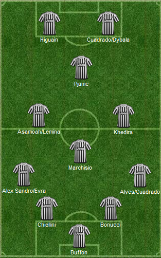 4-3-1-2: terzino o punta?