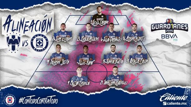 Foto: Twitter Cruz Azul