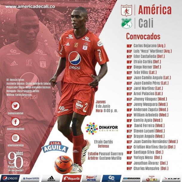 Foto: América de Cali