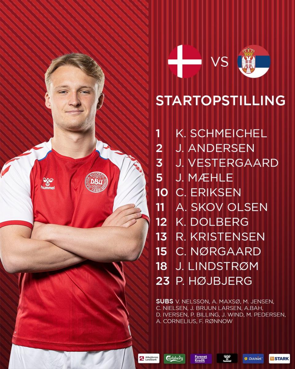 Denmark starting XI/Image:dbulandshold